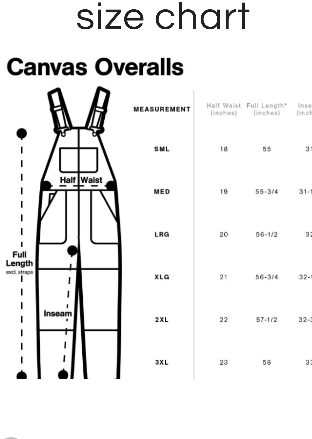 Canvas Overalls